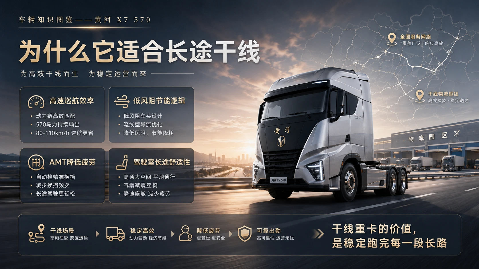 万物知识图鉴系列作品PPT——黄河X7_570 - 预览图8
