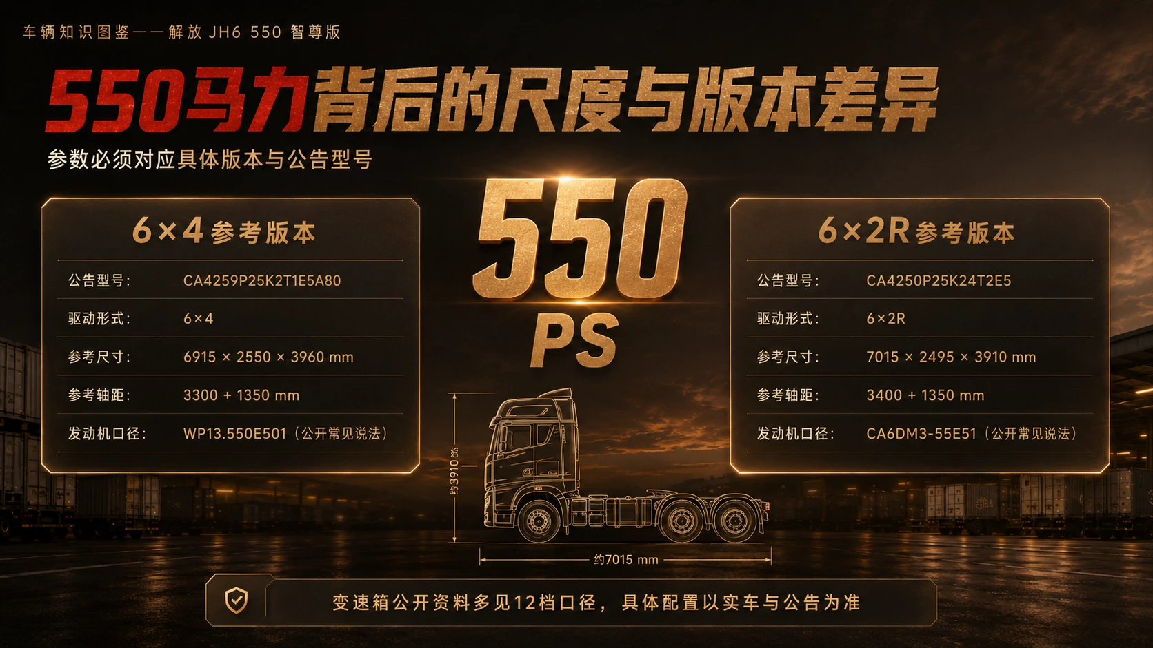 万物知识图鉴系列作品PPT——解放JH6_550智尊版 - 预览图3