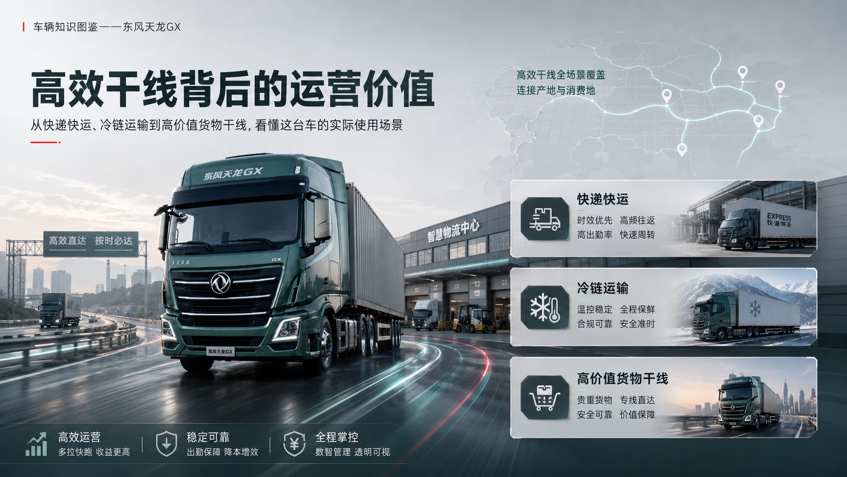 万物知识图鉴系列作品PPT——东风天龙GX - 预览图8