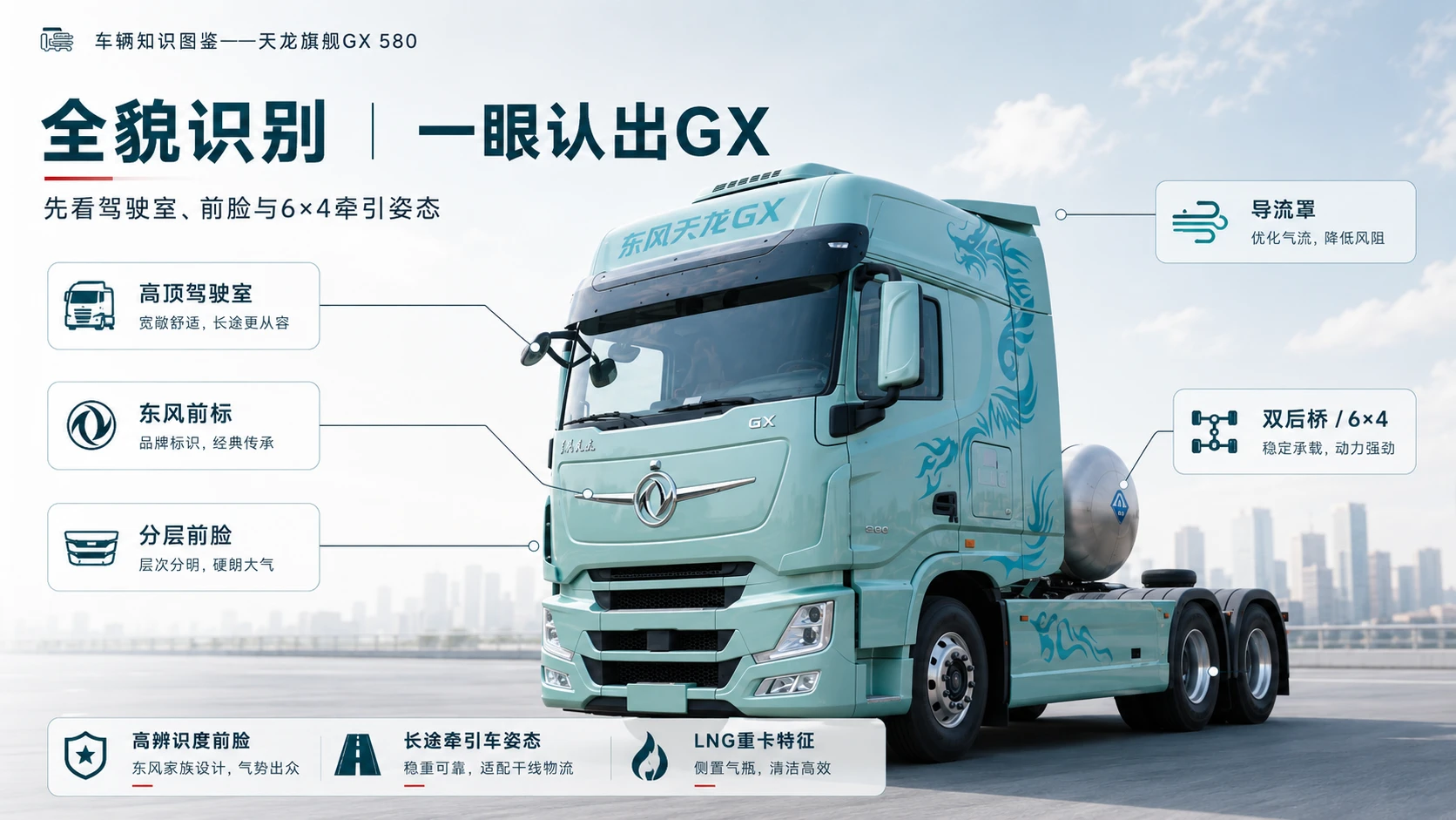 万物知识图鉴系列作品PPT——天龙GX580 - 预览图2