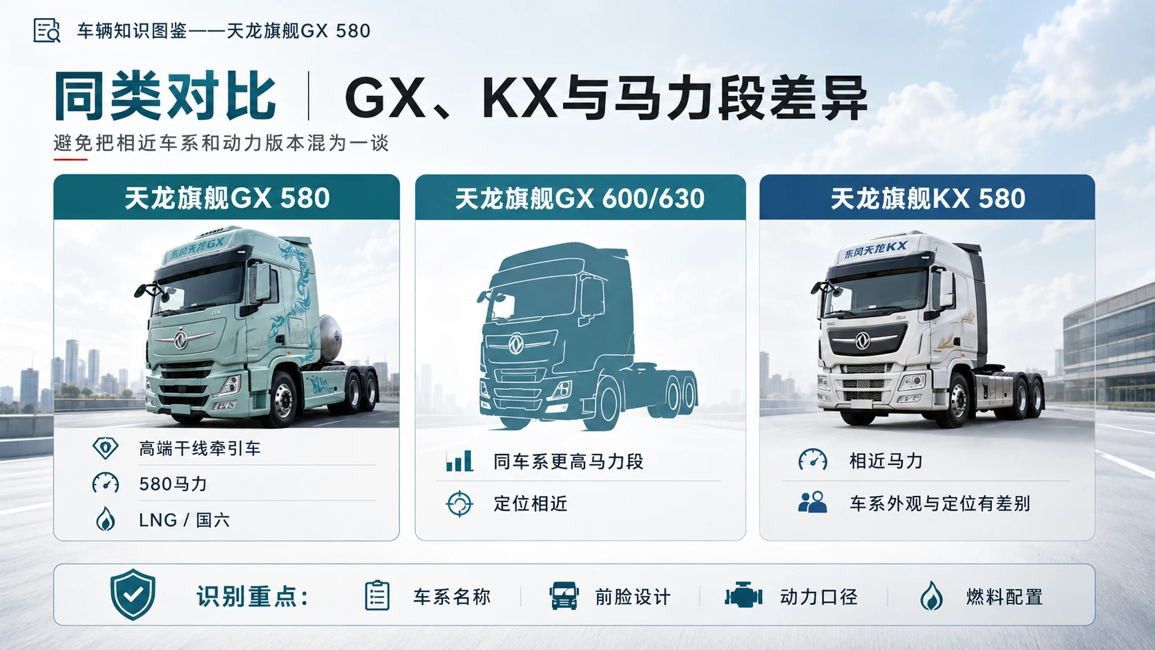 万物知识图鉴系列作品PPT——天龙GX580 - 预览图7