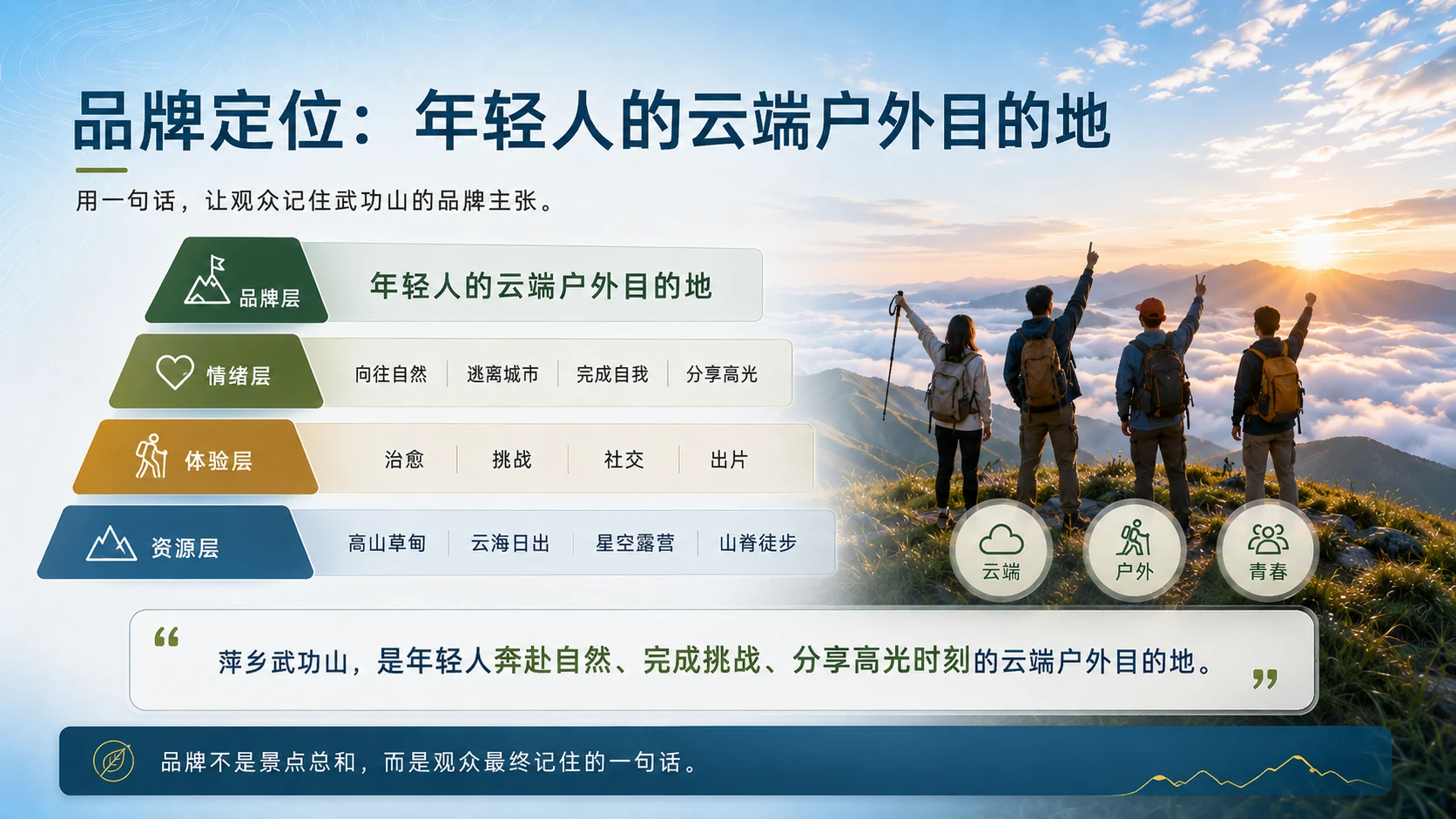 云端之上，遇见武功山 - 预览图14