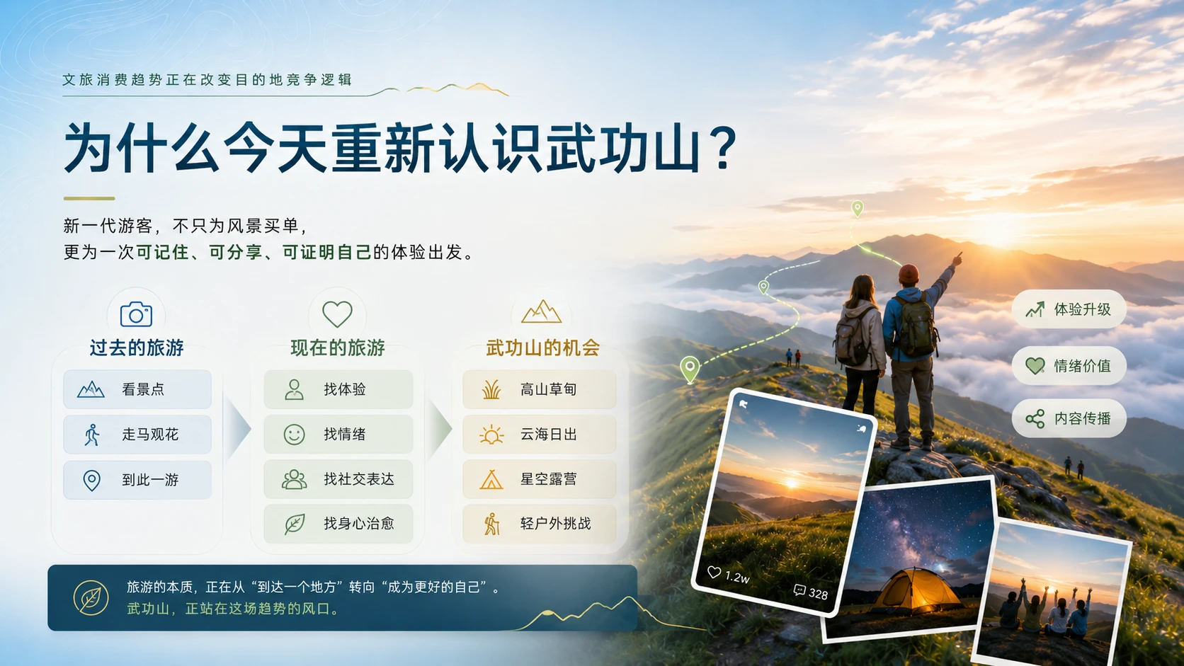 云端之上，遇见武功山 - 预览图2