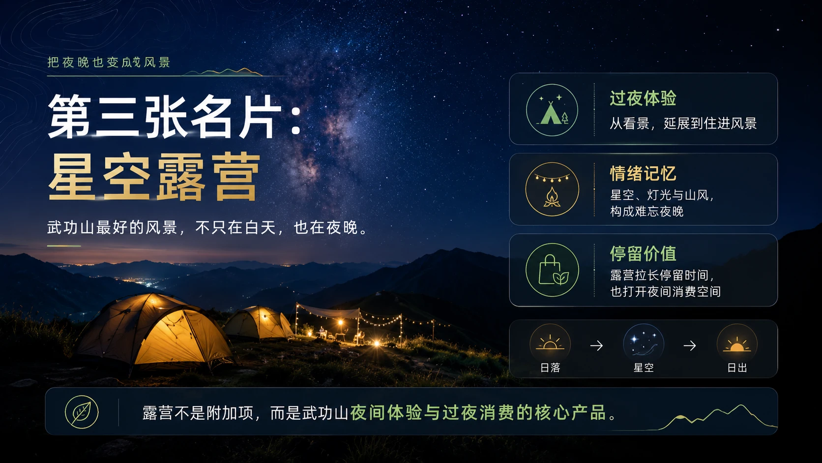 云端之上，遇见武功山 - 预览图7