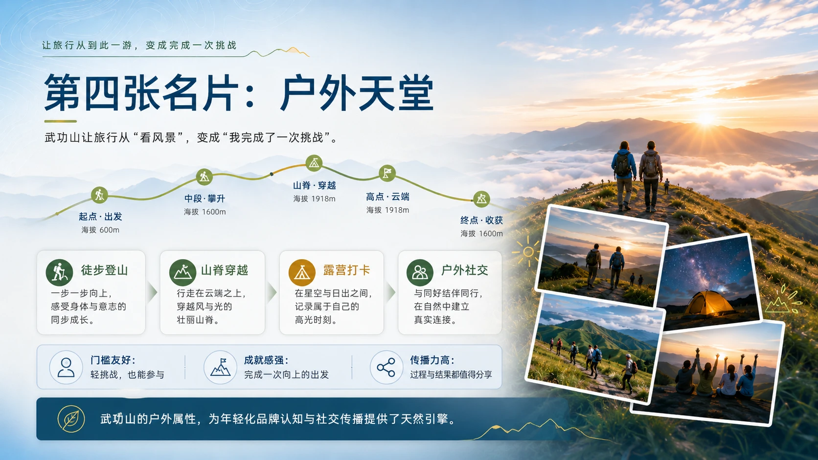 云端之上，遇见武功山 - 预览图8
