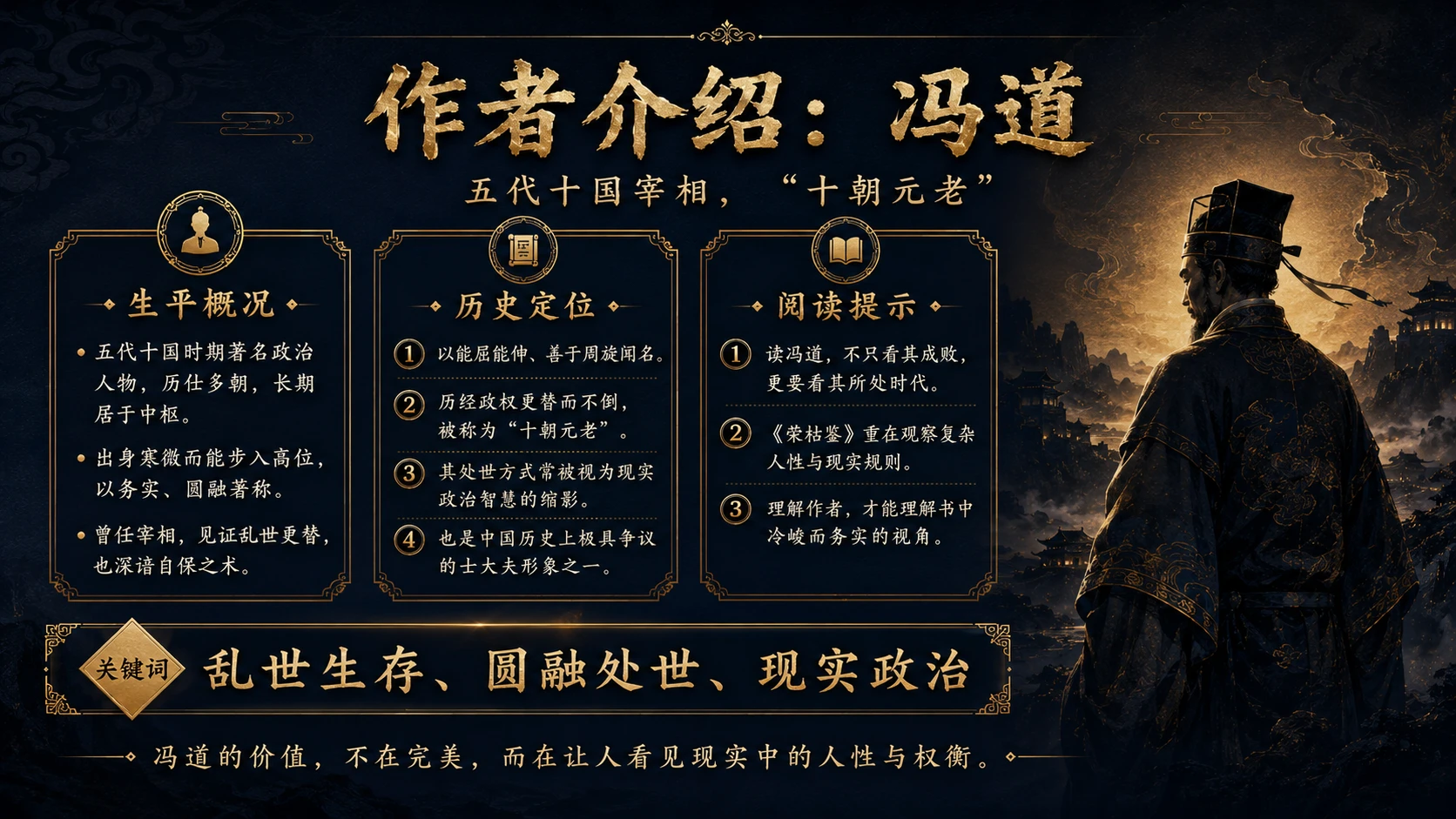 荣枯鉴·识人、处世与权谋智慧 - 预览图3