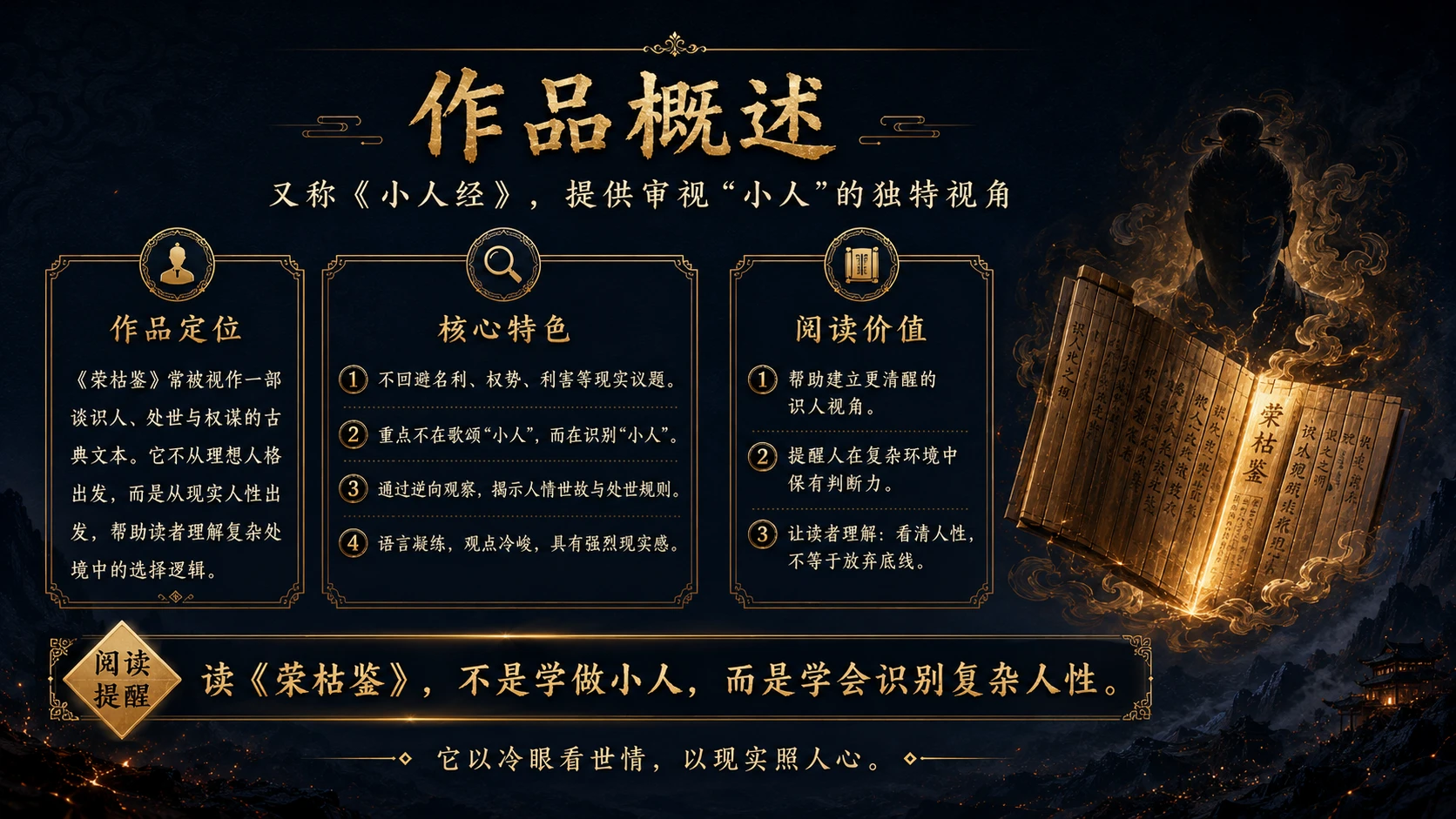 荣枯鉴·识人、处世与权谋智慧 - 预览图4
