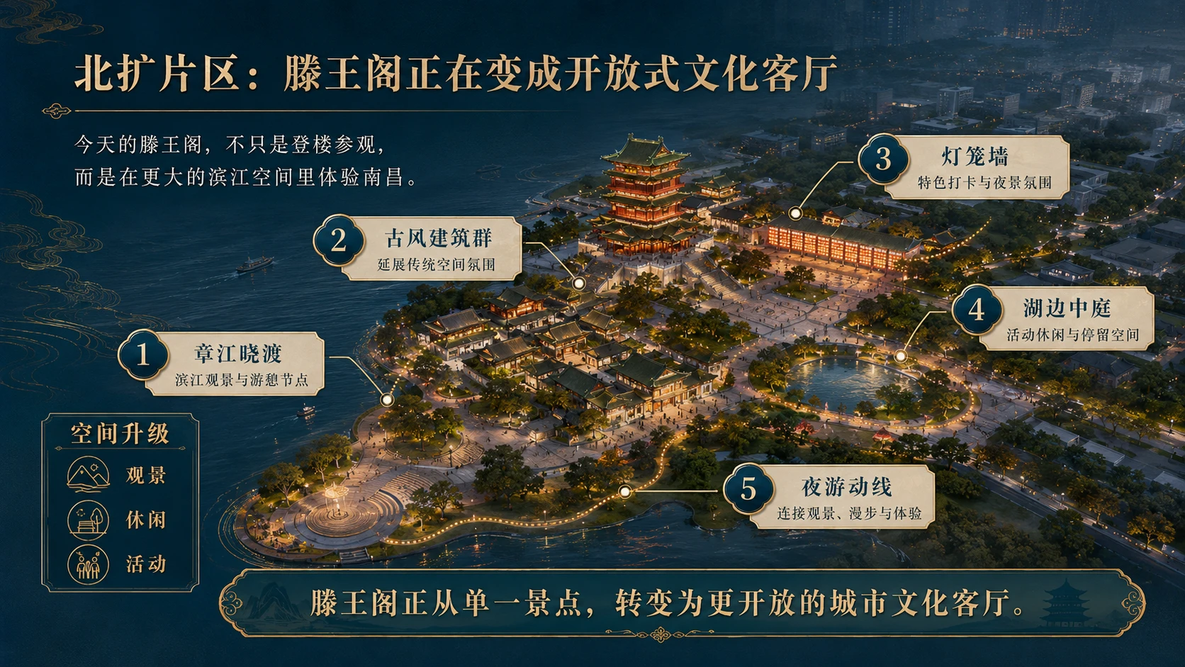 一阁越千年 一序传天下 - 预览图11