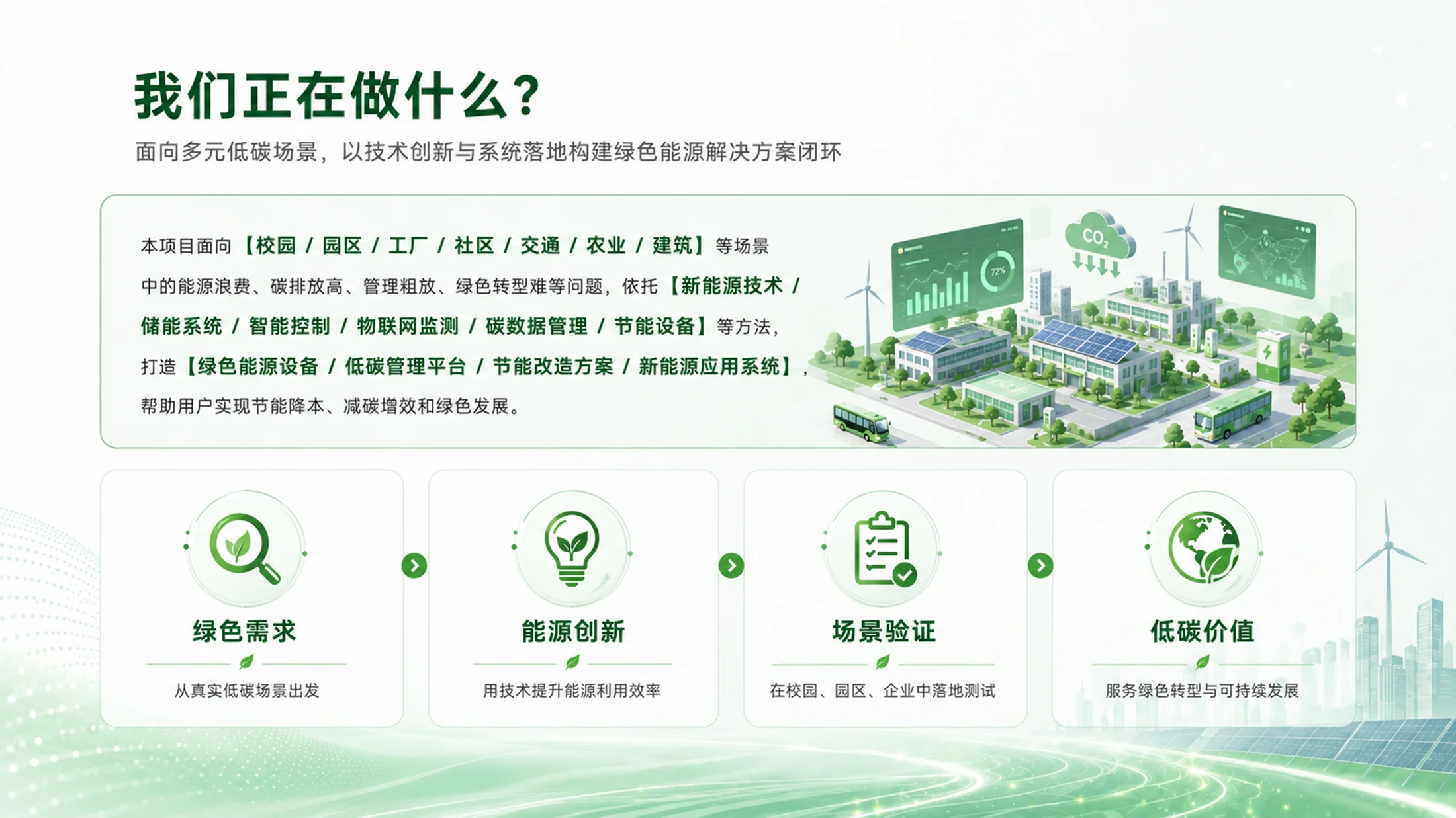 《绿能新程｜大学生创新创业大赛新能源绿色低碳项目路演答辩PPT模板》 - 预览图2