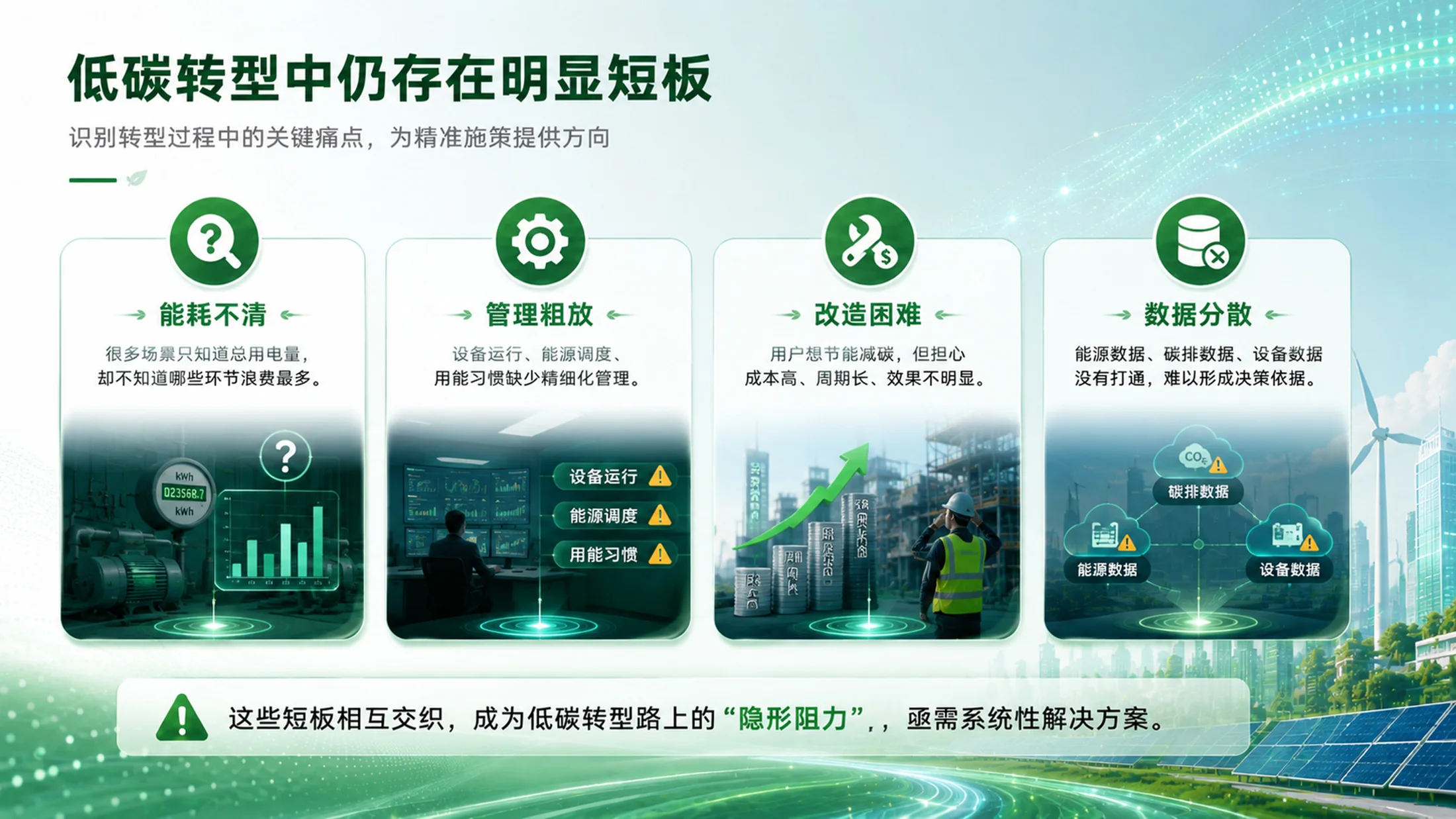 《绿能新程｜大学生创新创业大赛新能源绿色低碳项目路演答辩PPT模板》 - 预览图7