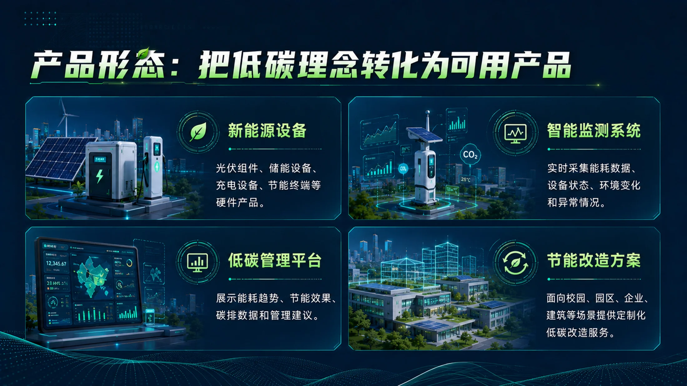《绿能新程｜大学生创新创业大赛新能源绿色低碳项目路演答辩PPT模板》 - 预览图14
