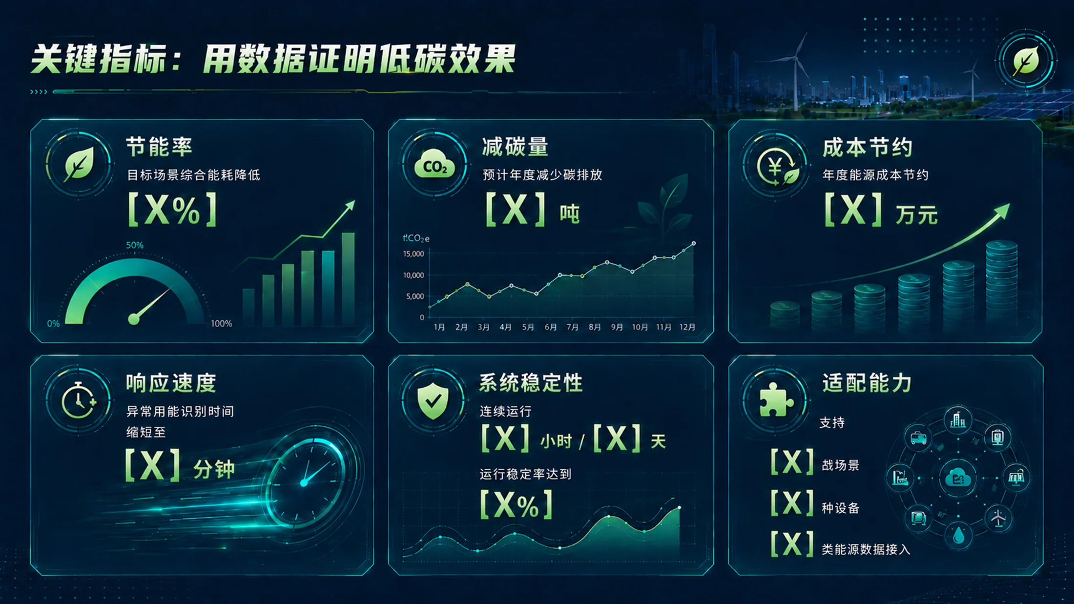 《绿能新程｜大学生创新创业大赛新能源绿色低碳项目路演答辩PPT模板》 - 预览图19
