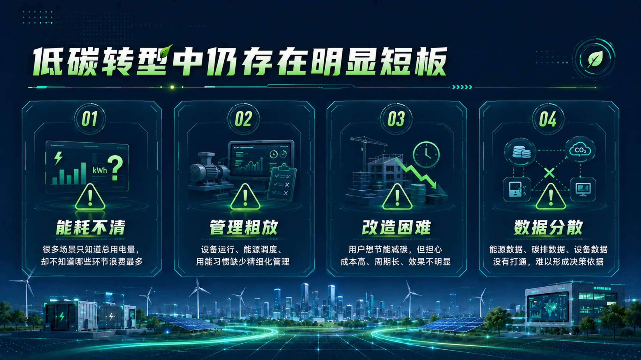 《绿能新程｜大学生创新创业大赛新能源绿色低碳项目路演答辩PPT模板》 - 预览图7