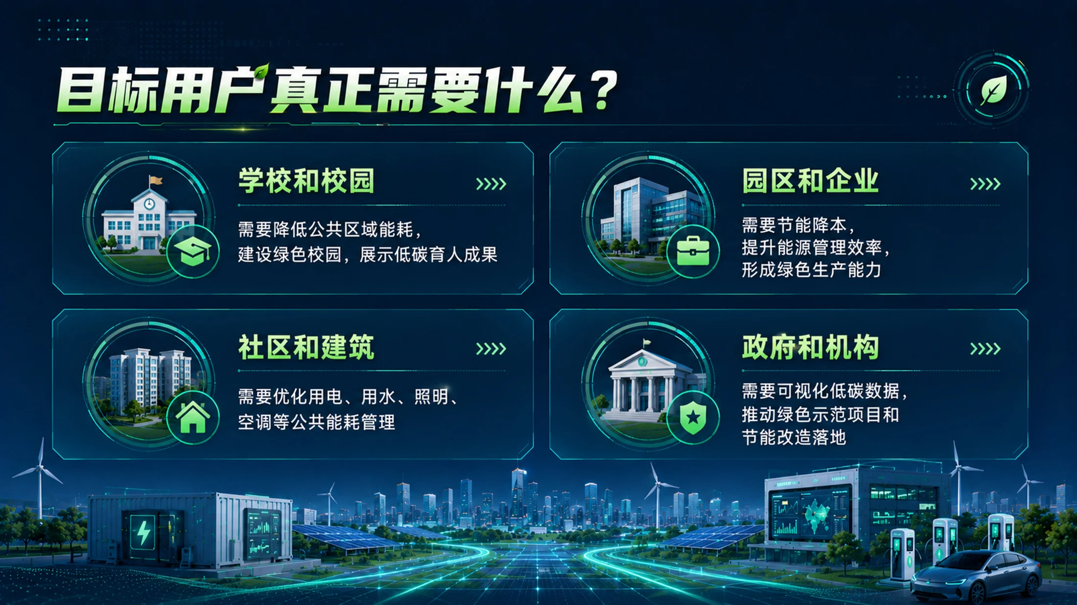 《绿能新程｜大学生创新创业大赛新能源绿色低碳项目路演答辩PPT模板》 - 预览图9