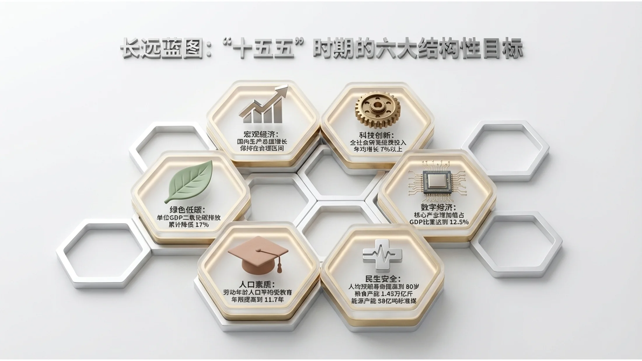 3D渲染金属玻璃风格政府工作报告PPT - 预览图4