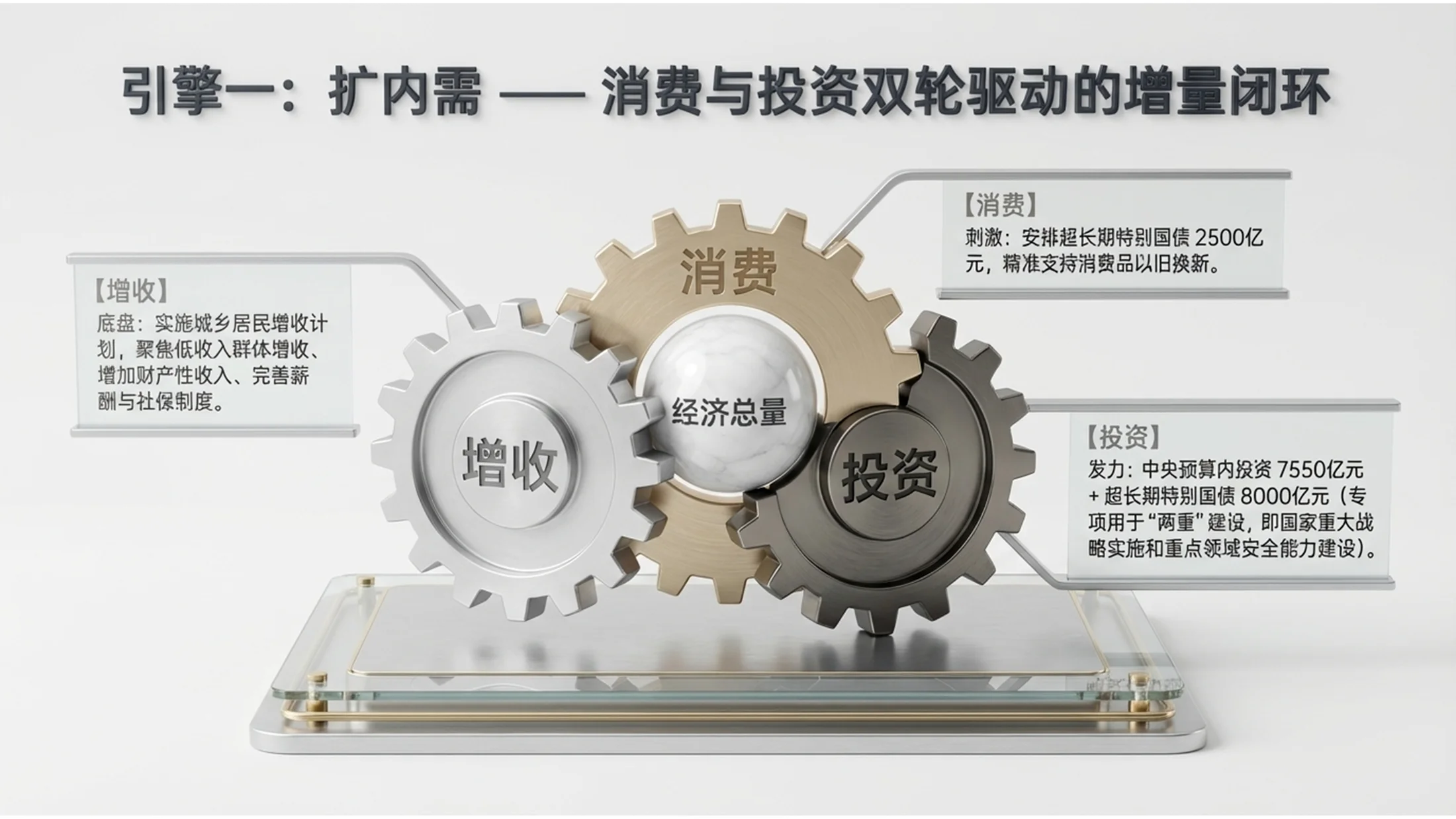 3D渲染金属玻璃风格政府工作报告PPT - 预览图8