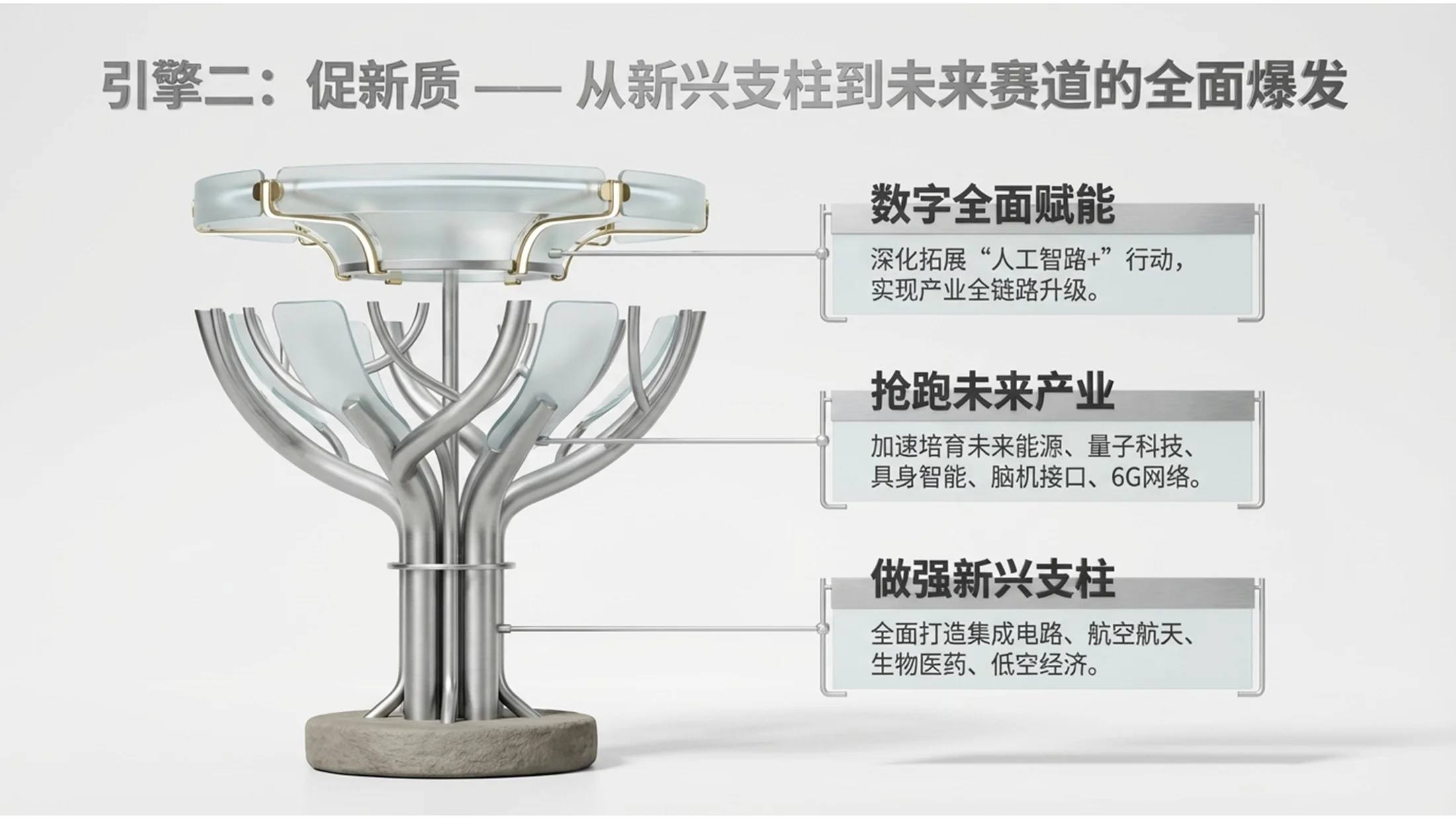 3D渲染金属玻璃风格政府工作报告PPT - 预览图9