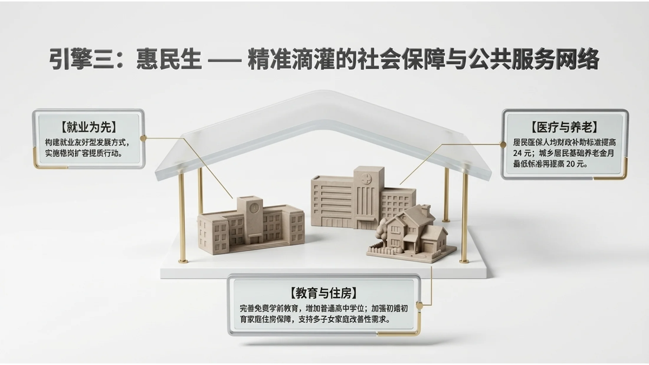 3D渲染金属玻璃风格政府工作报告PPT - 预览图10