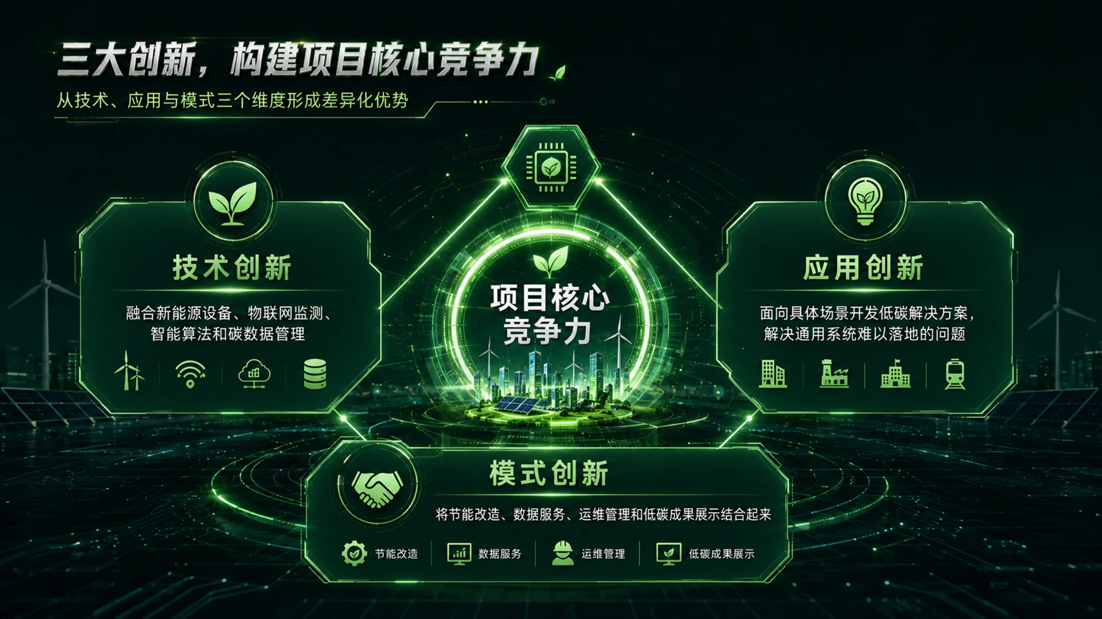 《绿能新程｜大学生创新创业大赛新能源绿色低碳项目路演答辩PPT模板》 - 预览图17