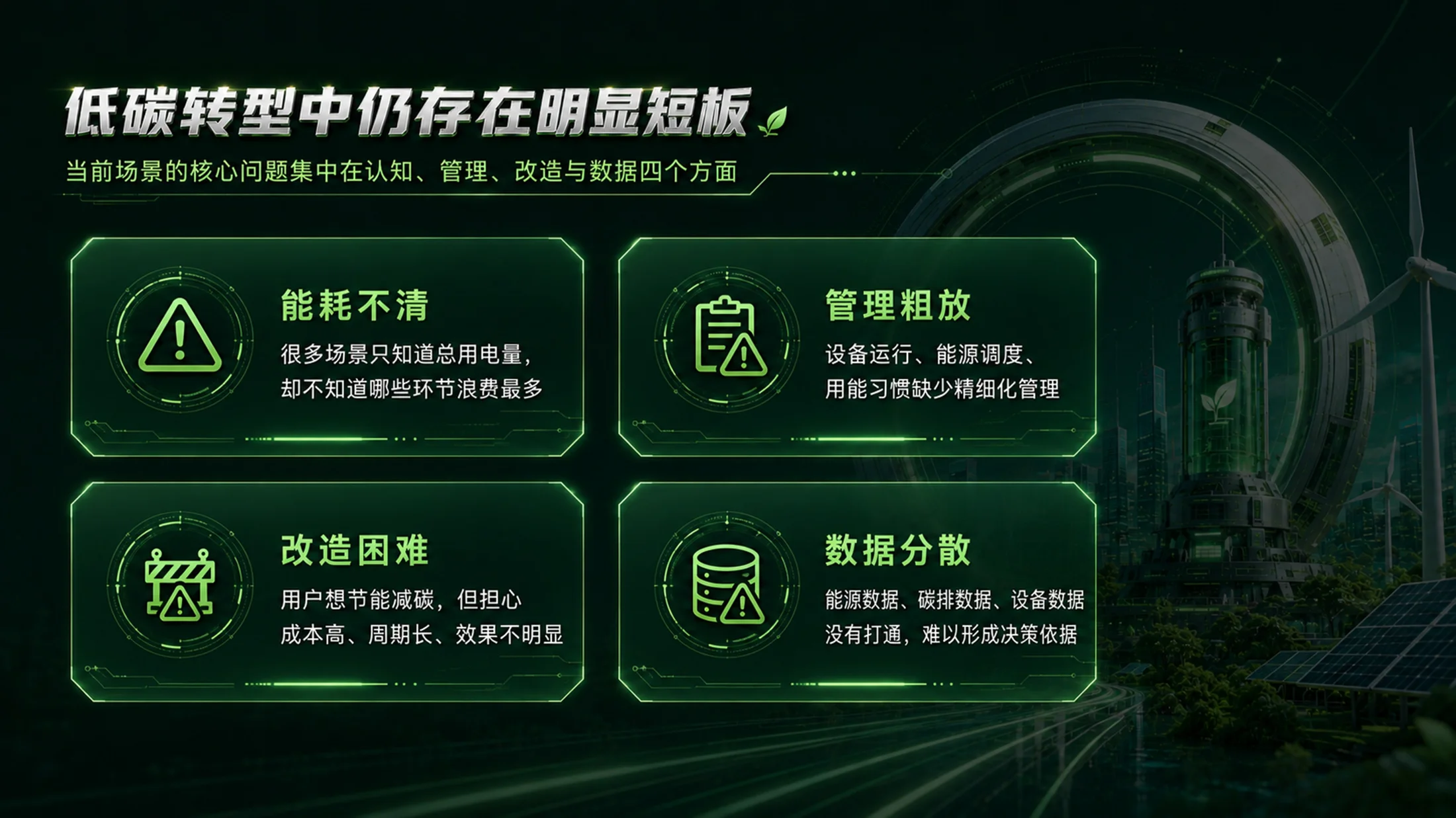 《绿能新程｜大学生创新创业大赛新能源绿色低碳项目路演答辩PPT模板》 - 预览图7