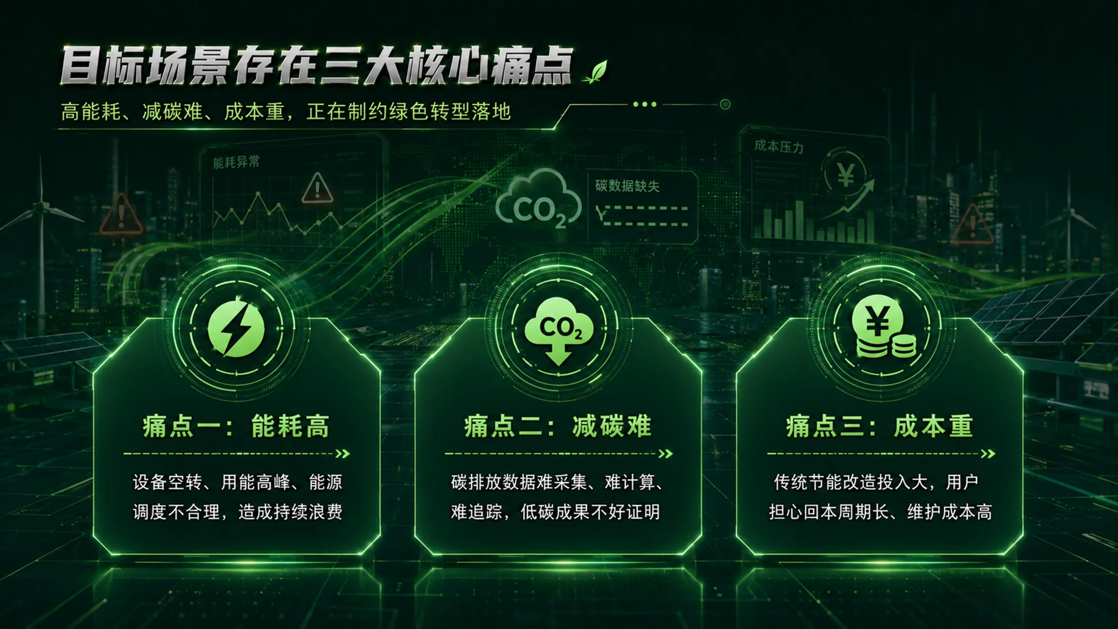 《绿能新程｜大学生创新创业大赛新能源绿色低碳项目路演答辩PPT模板》 - 预览图8