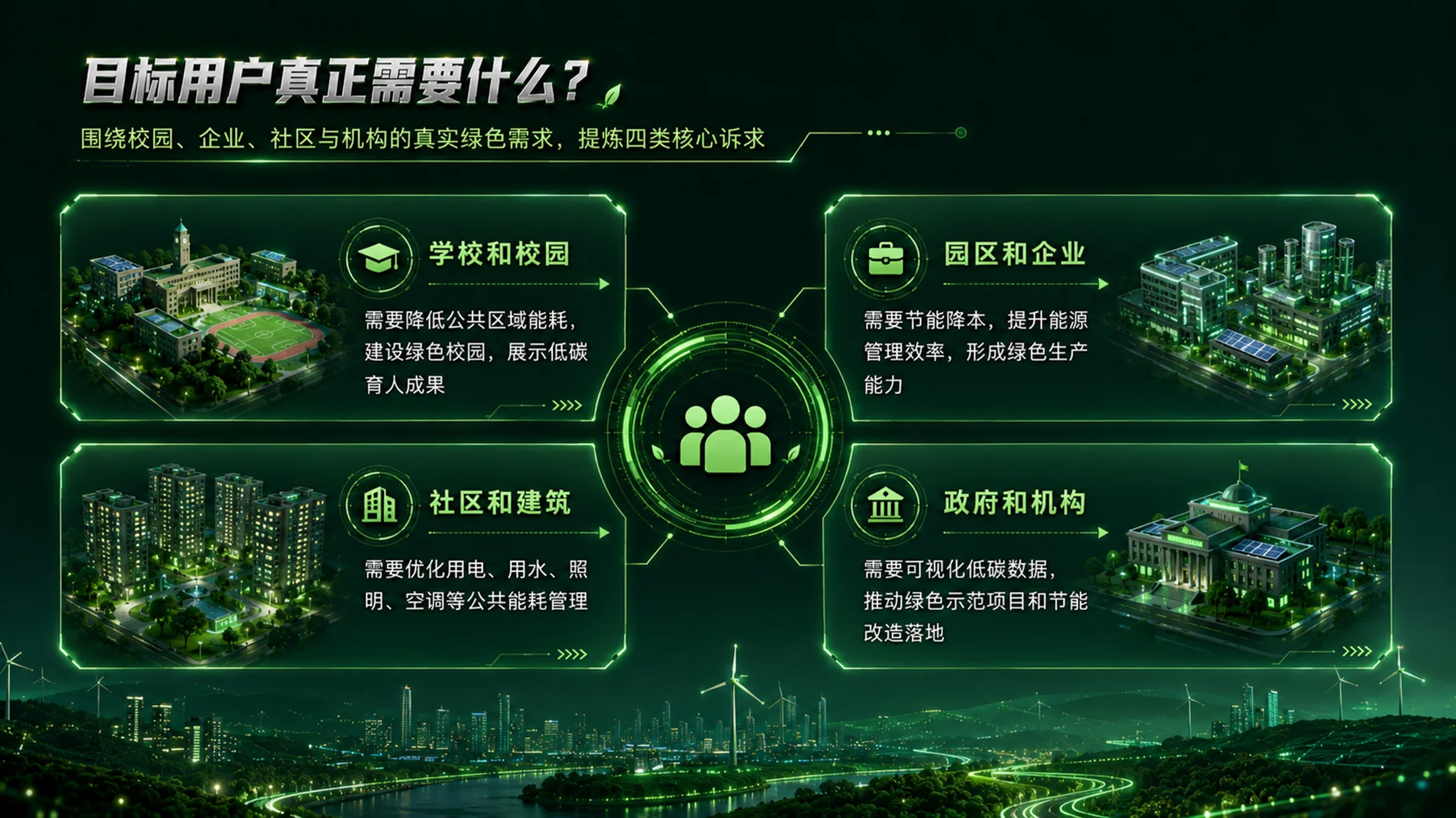 《绿能新程｜大学生创新创业大赛新能源绿色低碳项目路演答辩PPT模板》 - 预览图9