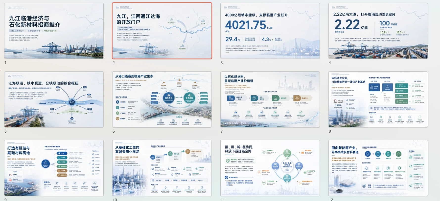 《九江临港经济与石化新材料招商推介PPT｜临港产业白皮书风》 - 预览图1