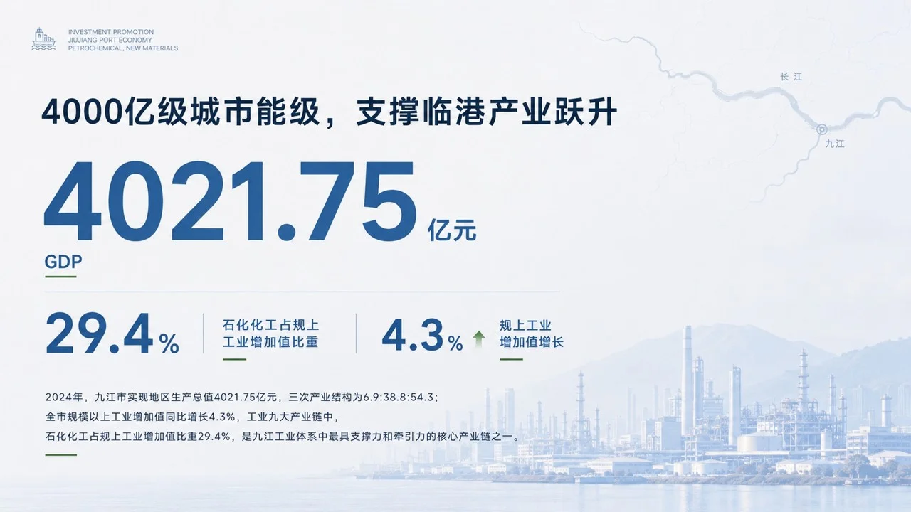 《九江临港经济与石化新材料招商推介PPT｜临港产业白皮书风》 - 预览图3