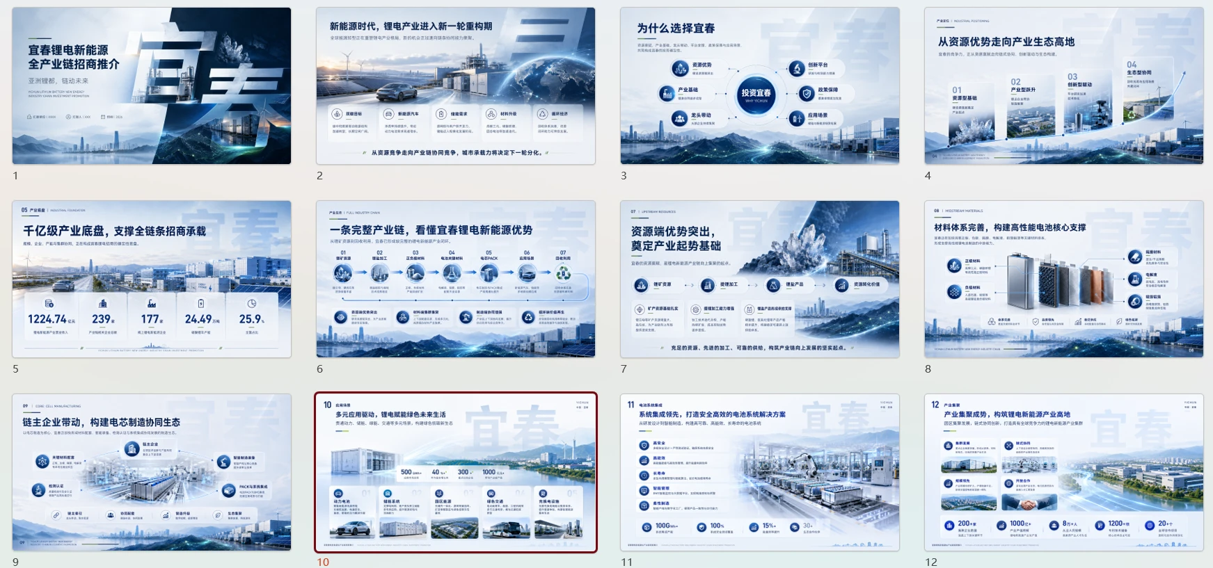 宜春锂电新能源全产业链招商推介PPT - 预览图1
