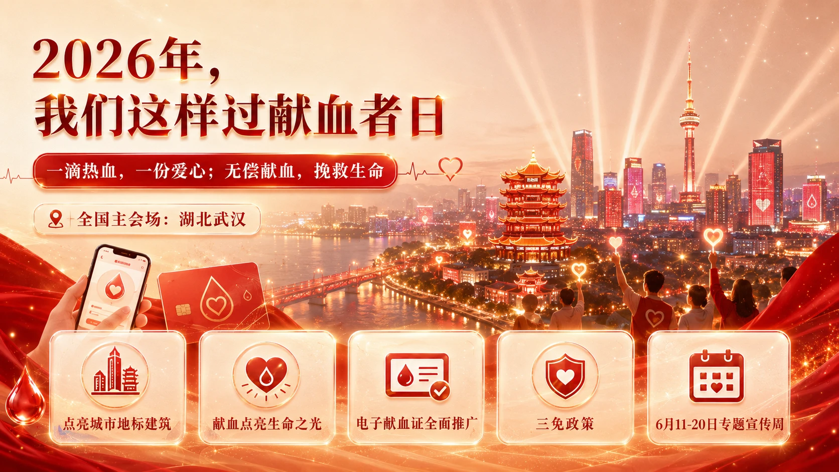世界献血者日无偿献血科普 - 预览图4