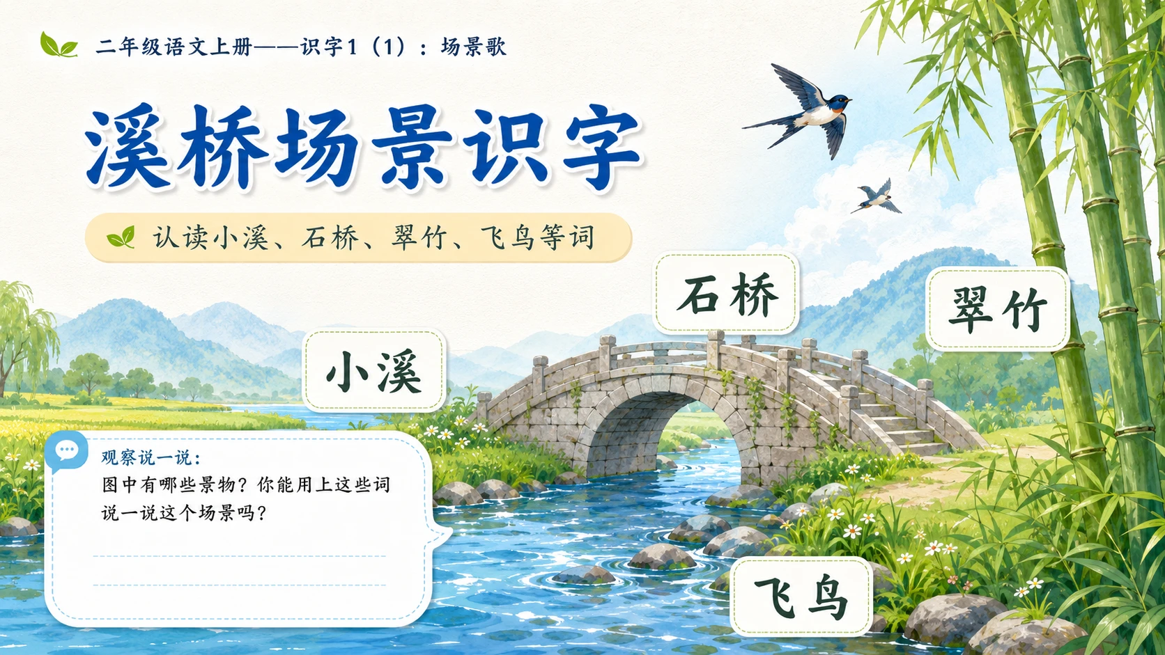 小学六年制统编教材系列课件——二年级语文上册：识字1 场景歌（1） - 预览图6