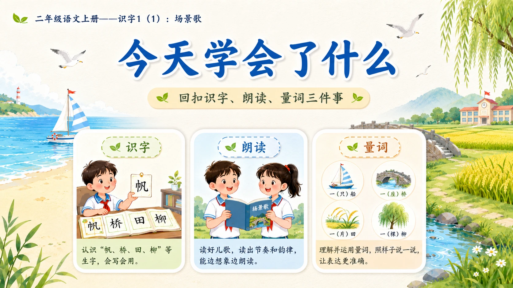 小学六年制统编教材系列课件——二年级语文上册：识字1 场景歌（1） - 预览图10