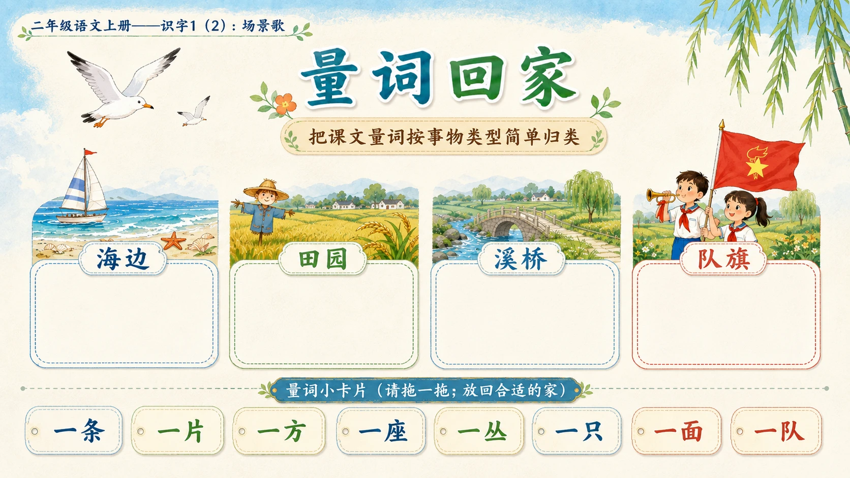 小学六年制统编教材系列课件——二年级语文上册：识字1 场景歌（2） - 预览图3