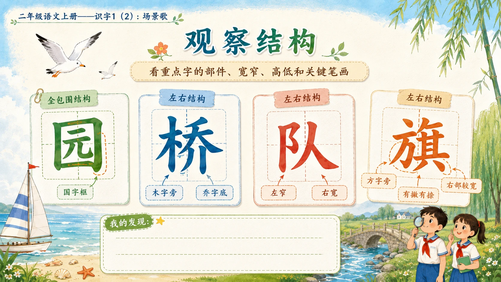 小学六年制统编教材系列课件——二年级语文上册：识字1 场景歌（2） - 预览图4