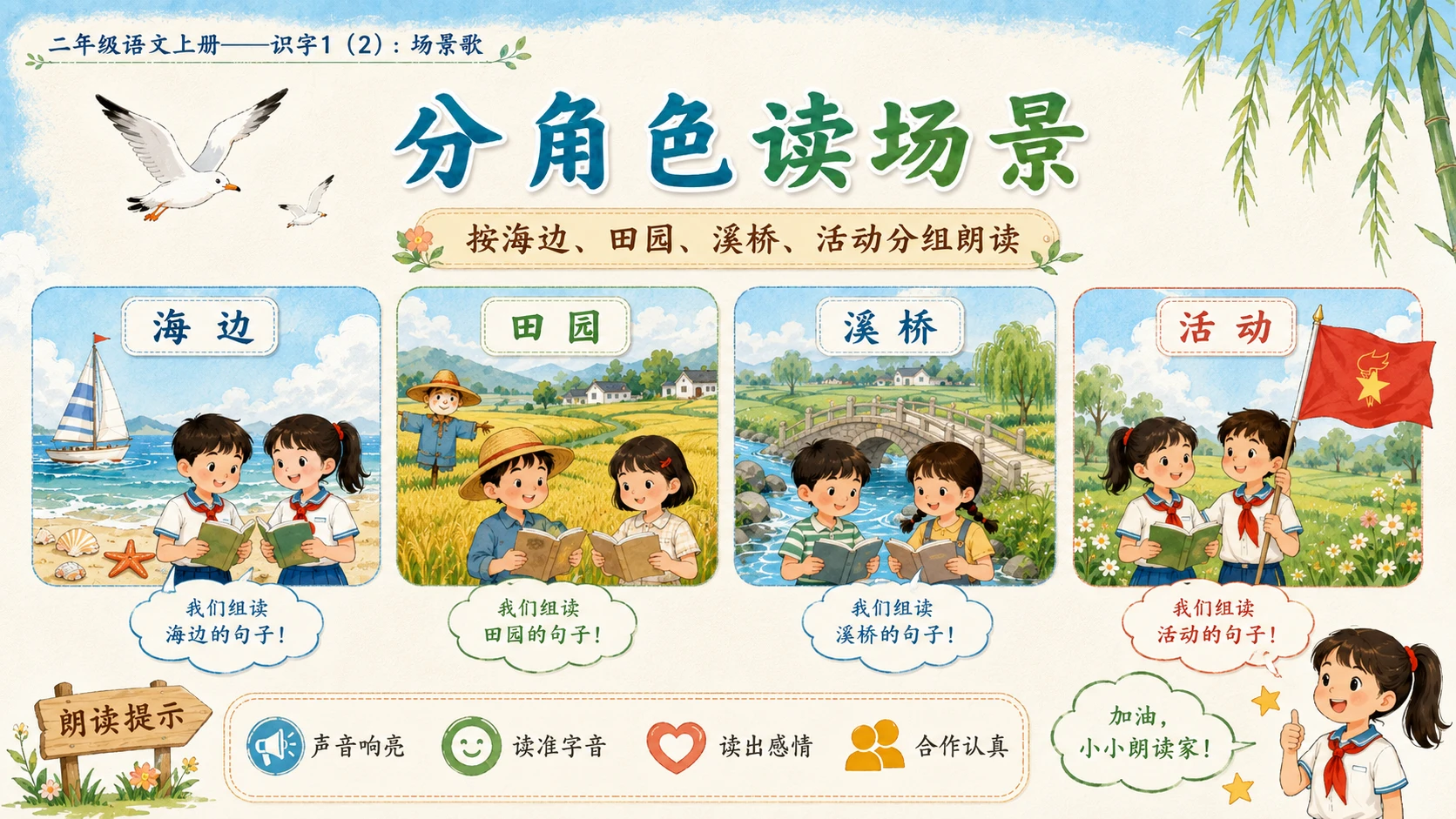 小学六年制统编教材系列课件——二年级语文上册：识字1 场景歌（2） - 预览图7