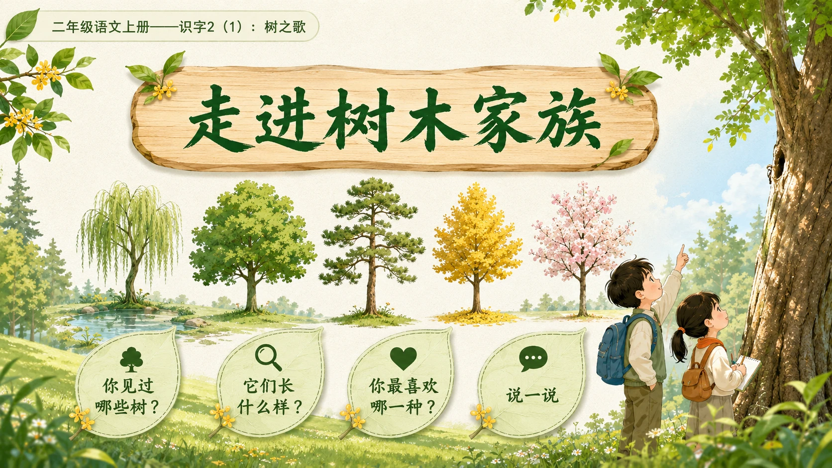 小学六年制统编教材系列课件——二年级语文上册：识字2 树之歌（1） - 预览图2