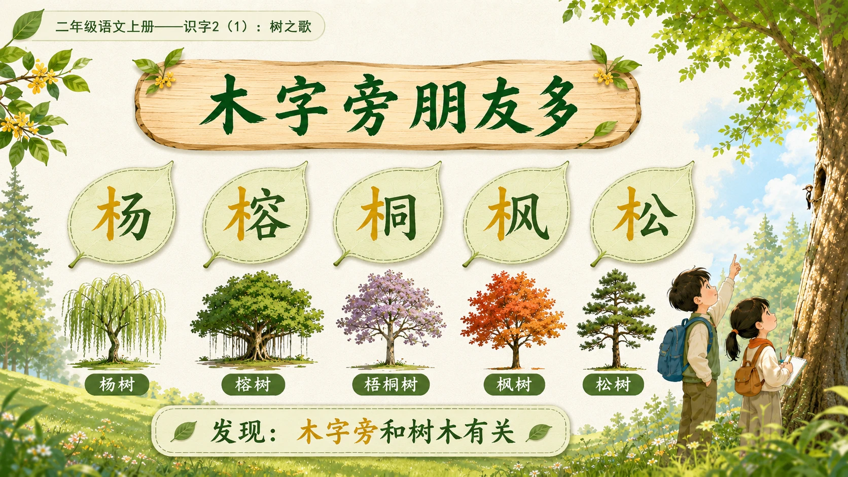 小学六年制统编教材系列课件——二年级语文上册：识字2 树之歌（1） - 预览图6