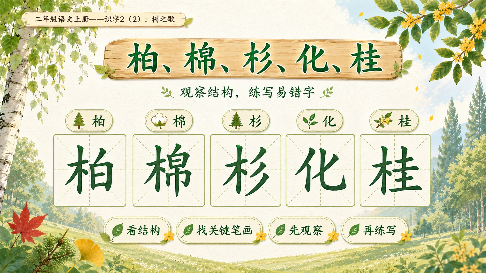 小学六年制统编教材系列课件——二年级语文上册：识字2 树之歌（2） - 预览图11