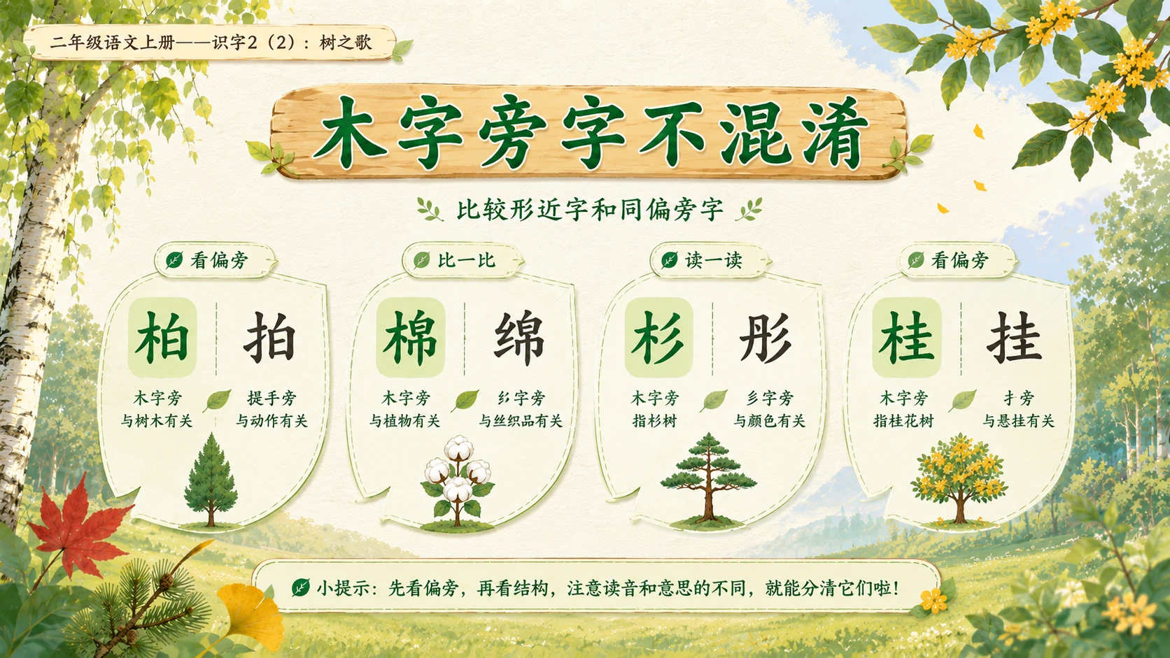 小学六年制统编教材系列课件——二年级语文上册：识字2 树之歌（2） - 预览图12