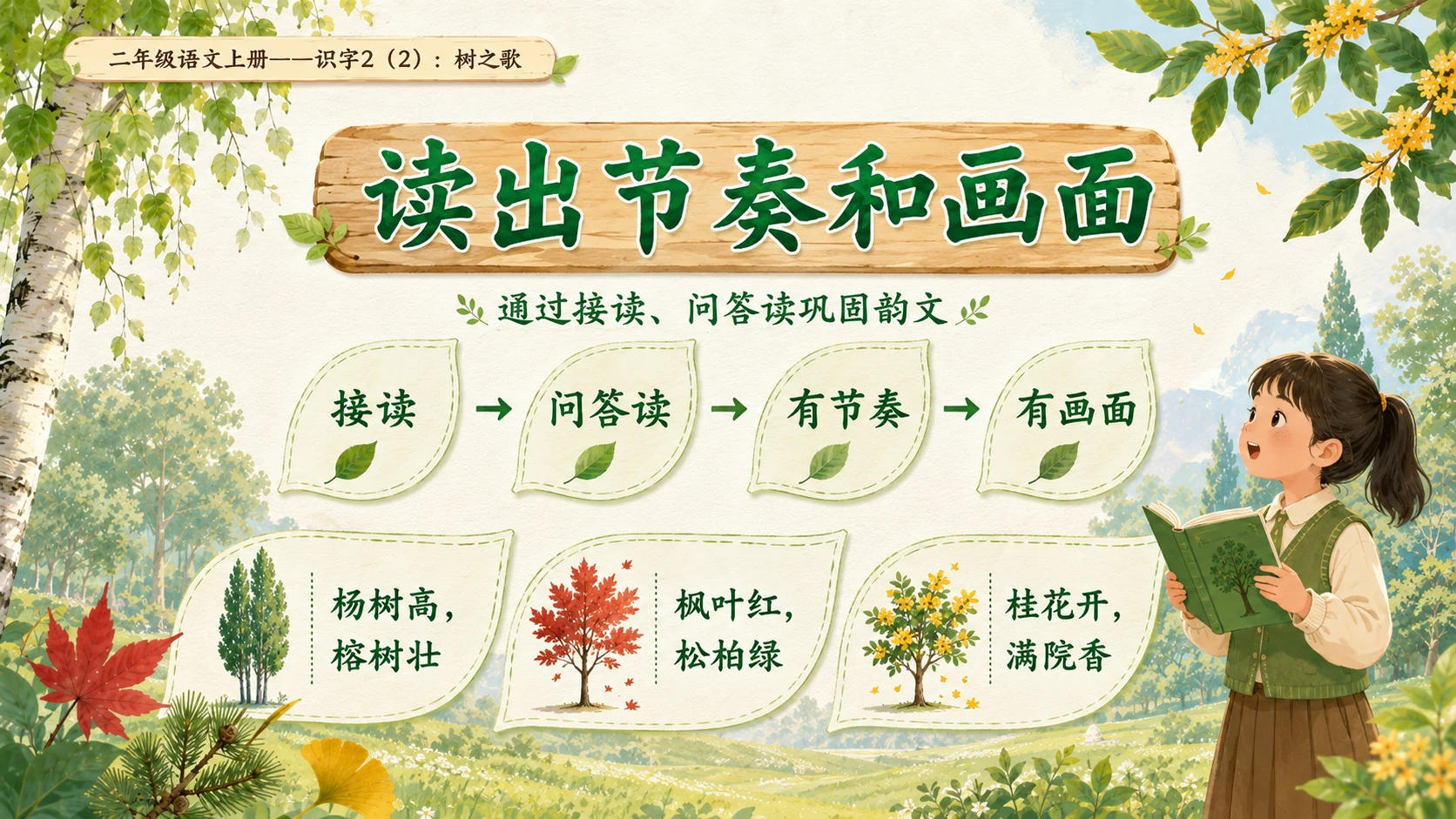 小学六年制统编教材系列课件——二年级语文上册：识字2 树之歌（2） - 预览图3