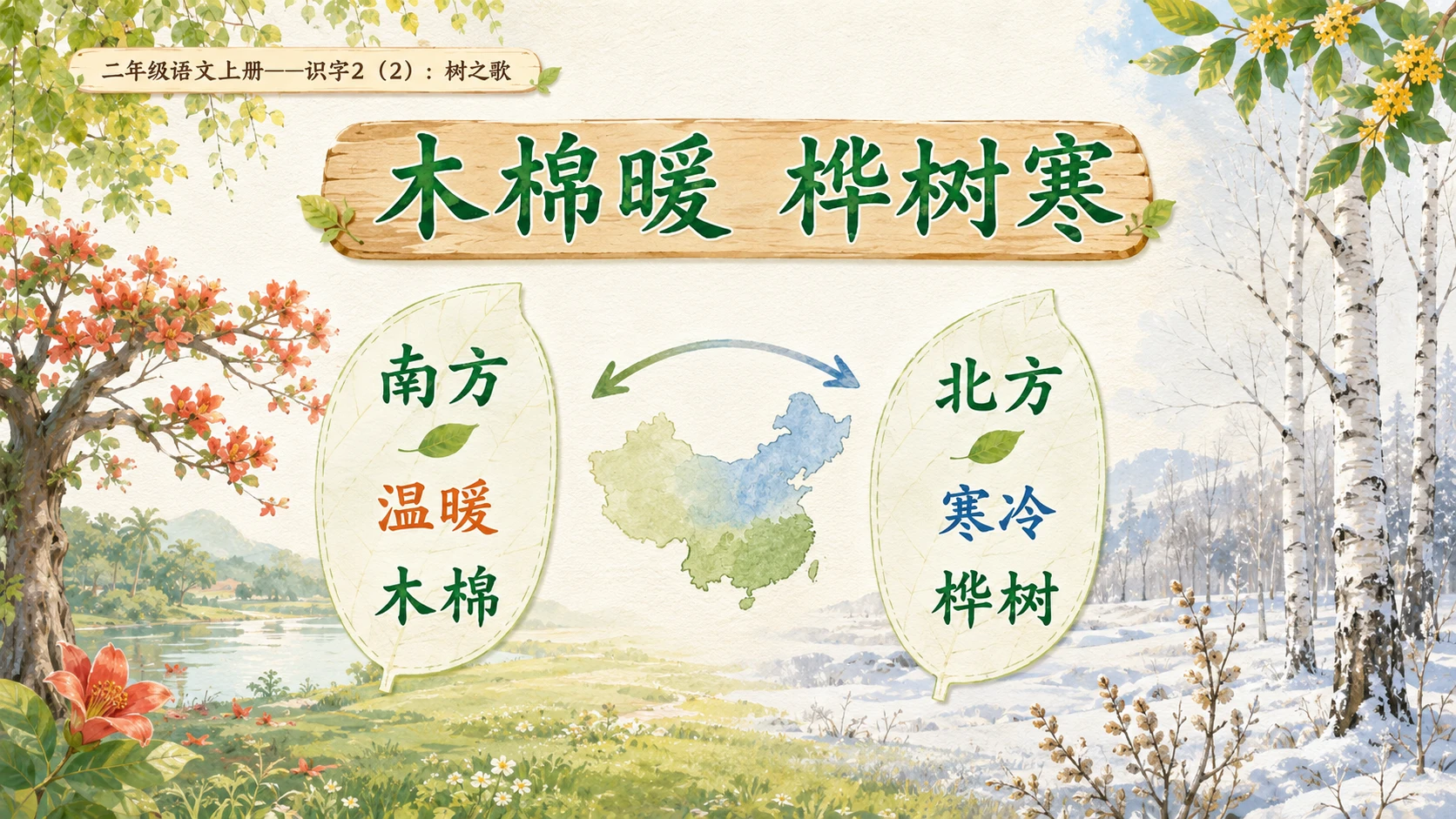 小学六年制统编教材系列课件——二年级语文上册：识字2 树之歌（2） - 预览图6