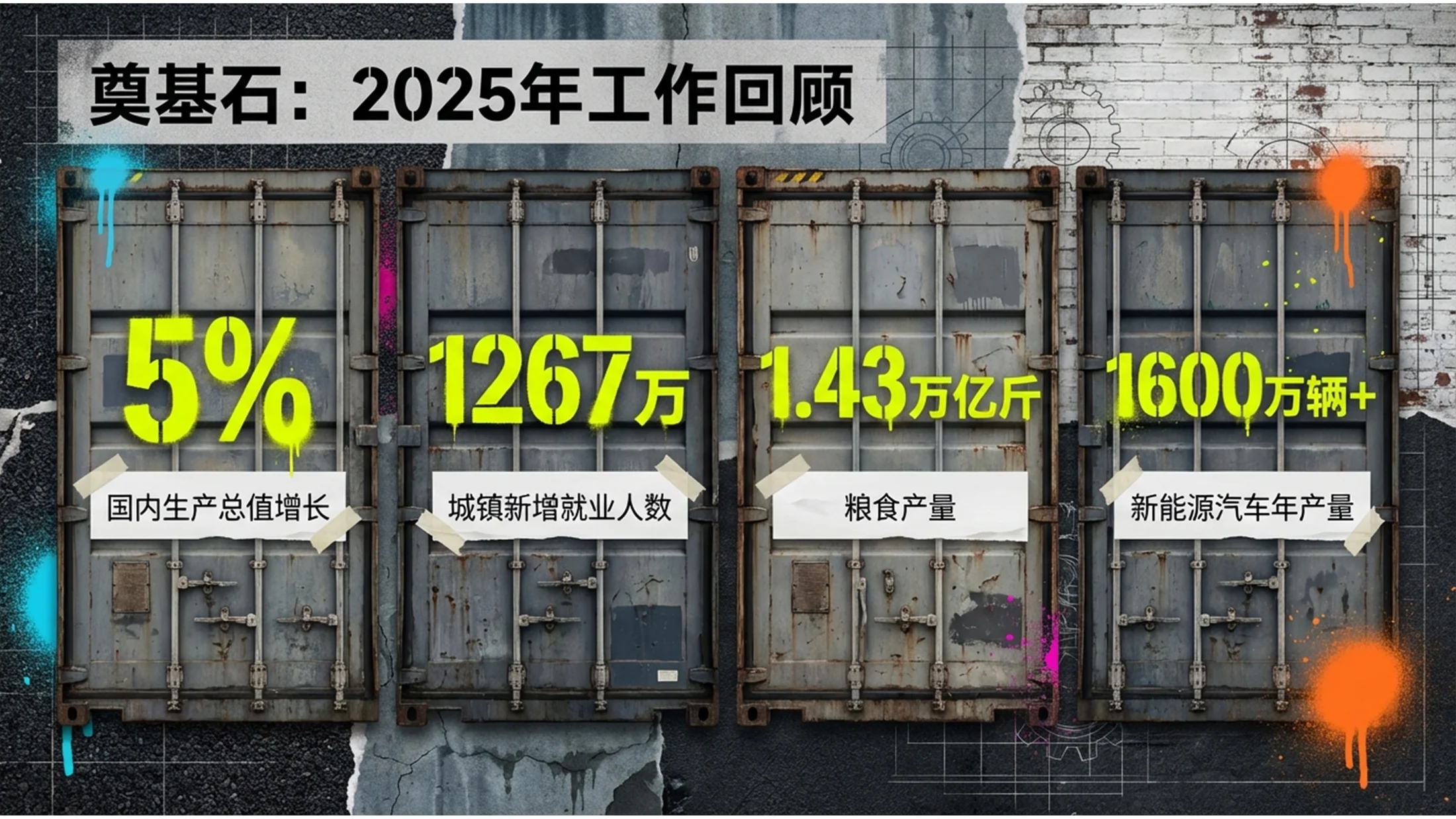 街头荧光涂鸦艺术风格政府工作报告PPT - 预览图1