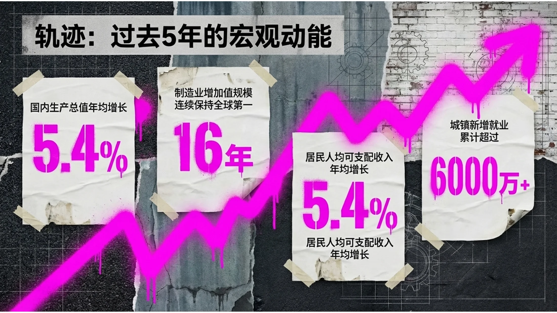 街头荧光涂鸦艺术风格政府工作报告PPT - 预览图2