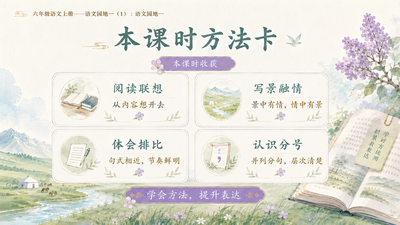 小学六年制统编教材系列课件——六年级语文上册：语文园地一（1） - 预览图13