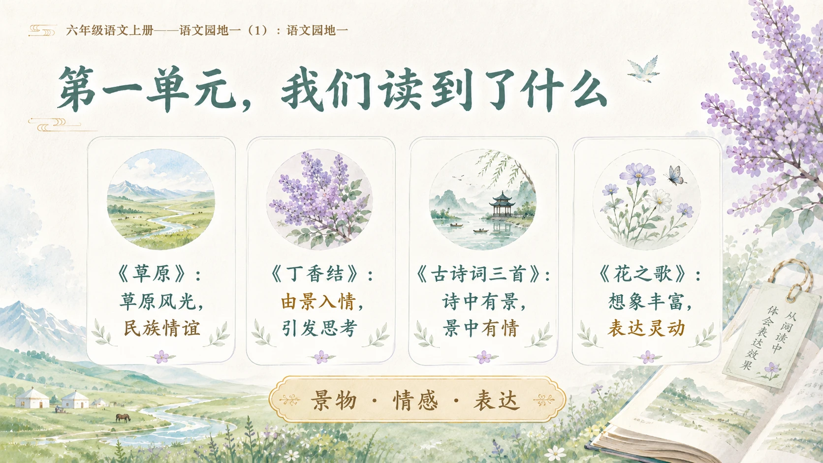 小学六年制统编教材系列课件——六年级语文上册：语文园地一（1） - 预览图3