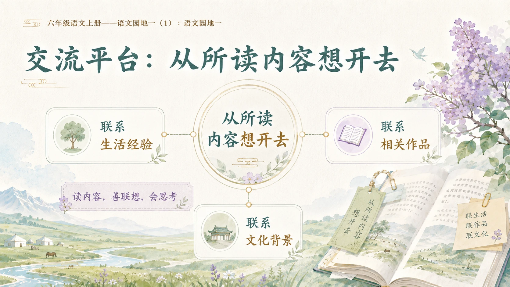 小学六年制统编教材系列课件——六年级语文上册：语文园地一（1） - 预览图4