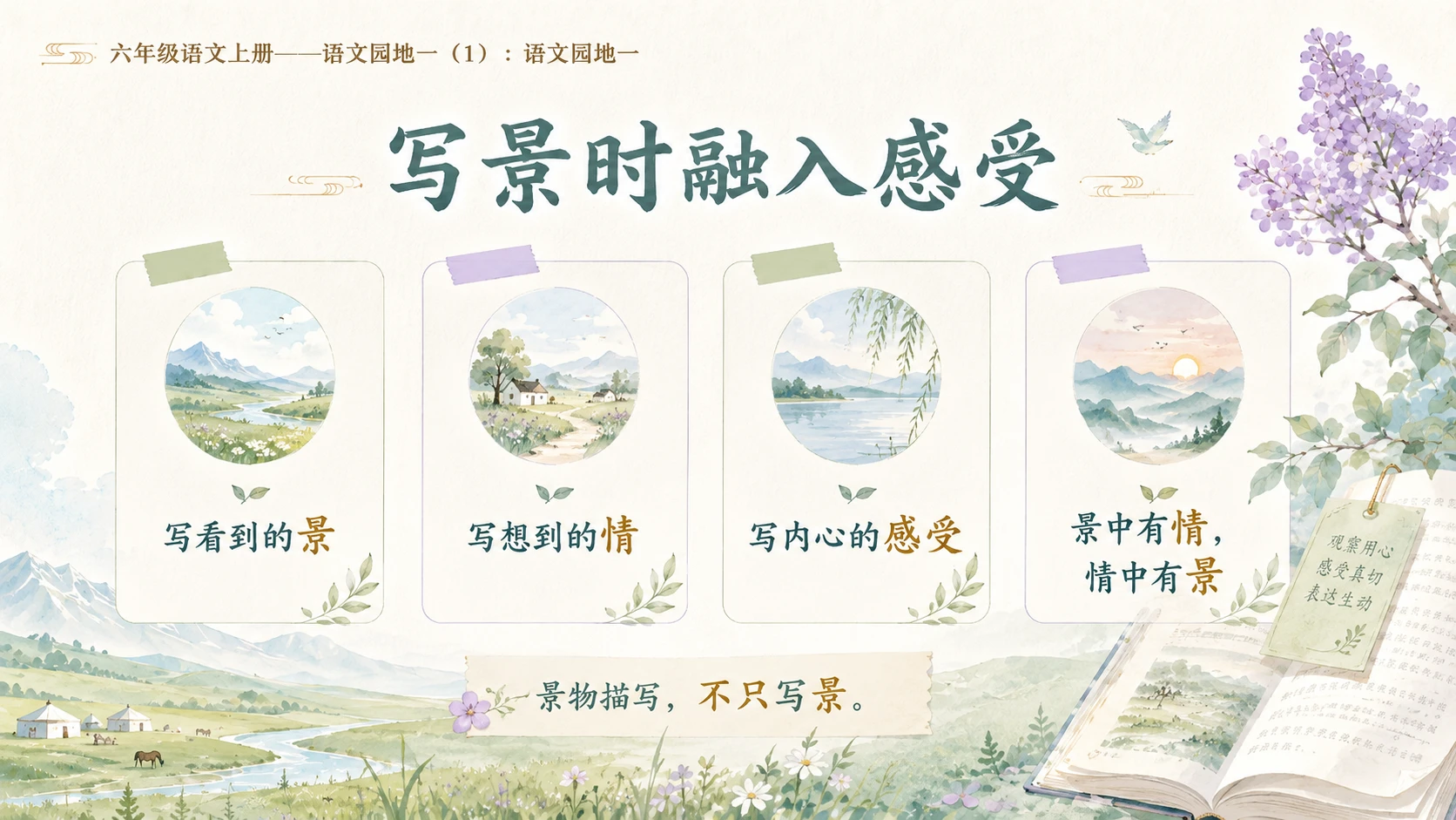 小学六年制统编教材系列课件——六年级语文上册：语文园地一（1） - 预览图7