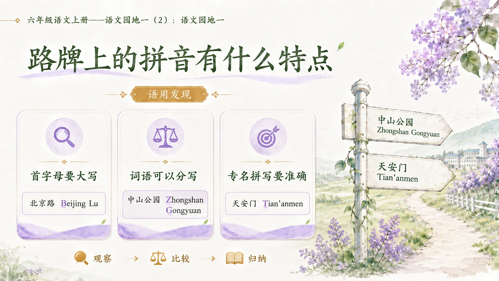 小学六年制统编教材系列课件——六年级语文上册：语文园地一（2） - 预览图4
