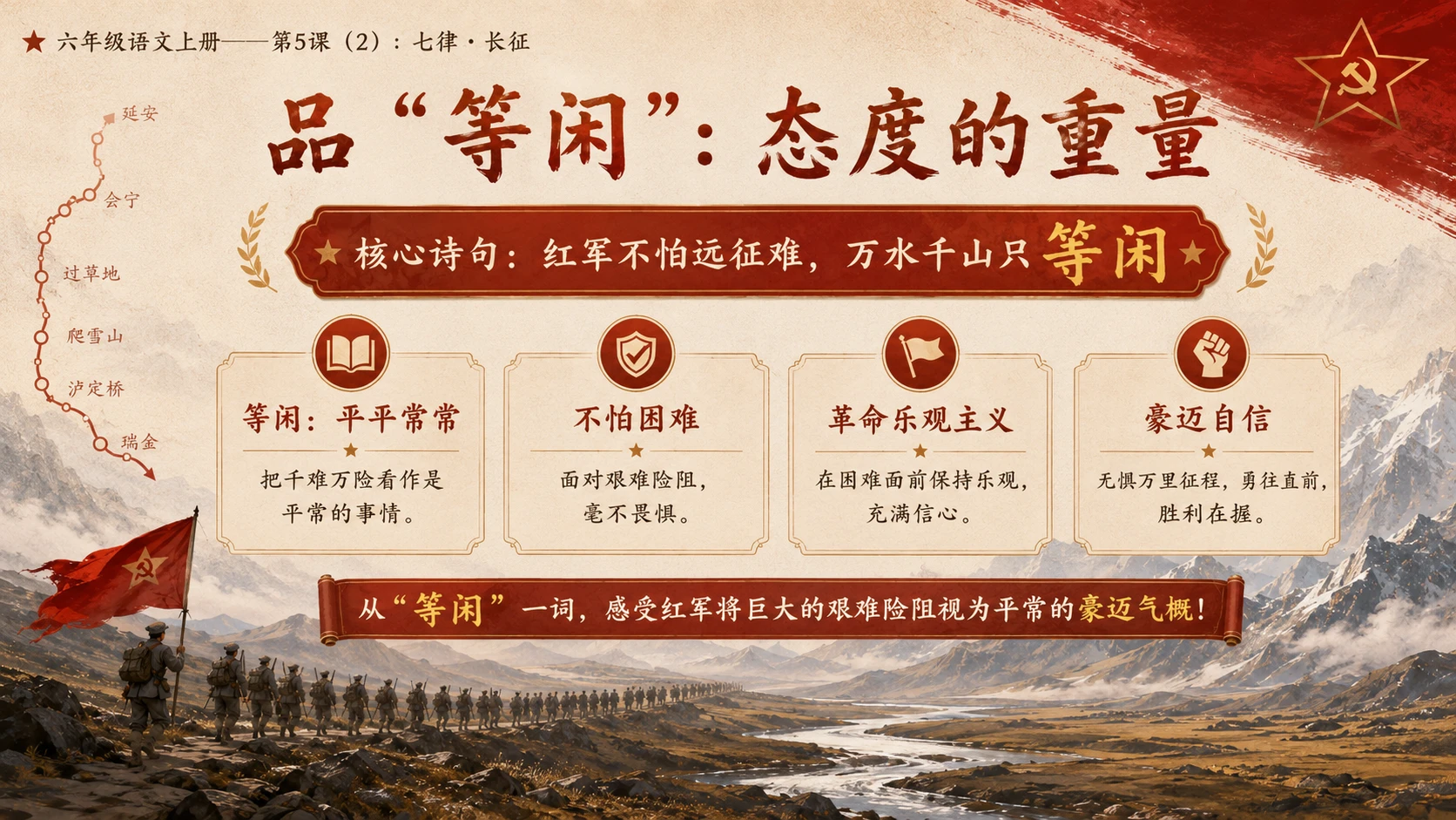 小学六年制统编教材系列课件——六年级语文上册第5课（2）：七律·长征 - 预览图3