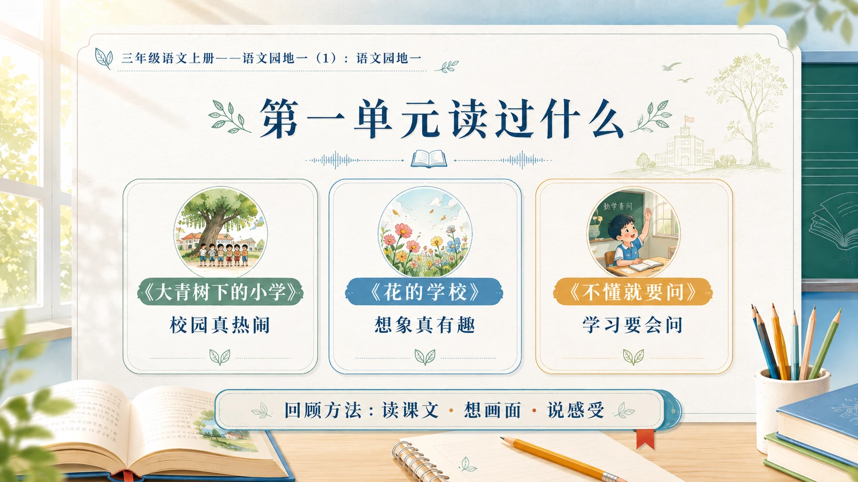 小学六年制统编教材系列课件——三年级语文上册：语文园地一（1） - 预览图3
